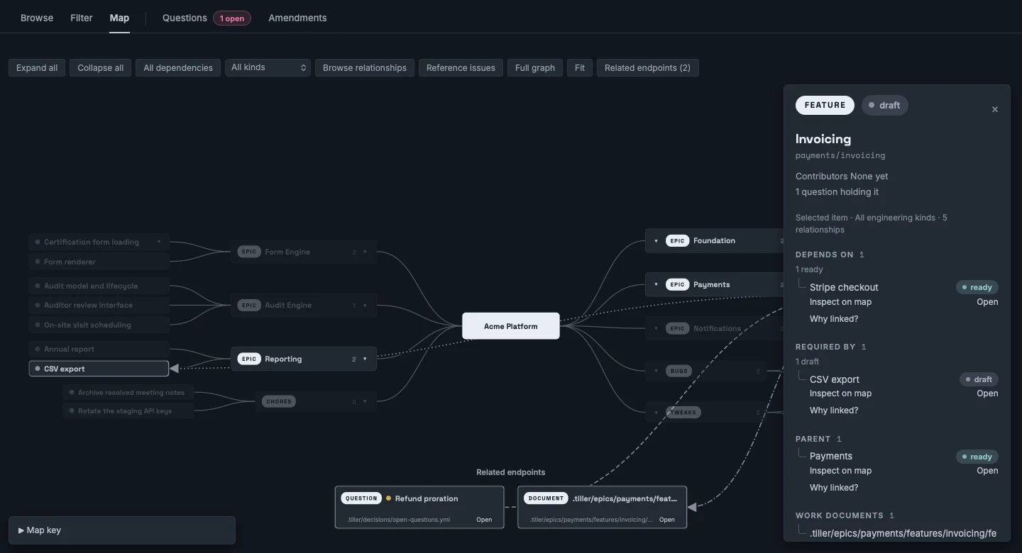 The Explore map with the project at the center, epics to either side, and a selected feature showing what it depends on