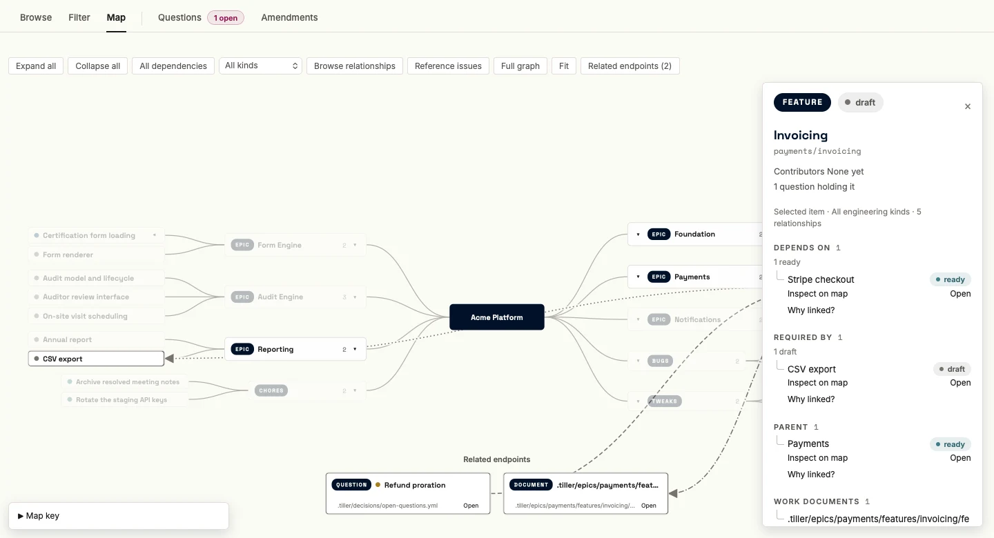 The Explore map with the project at the center, epics to either side, and a selected feature showing what it depends on